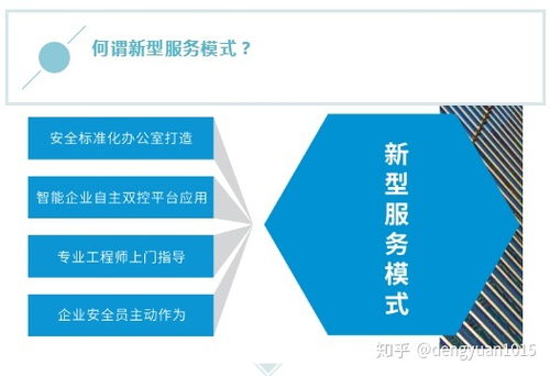 顛覆企業安全管理的創新模式 工業互聯網數據服務引領智能安全新紀元